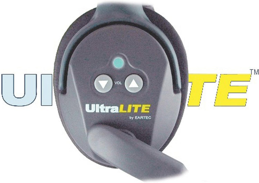 Wireless Intercom System for 4 Users with Dual Ear Headsets Y454