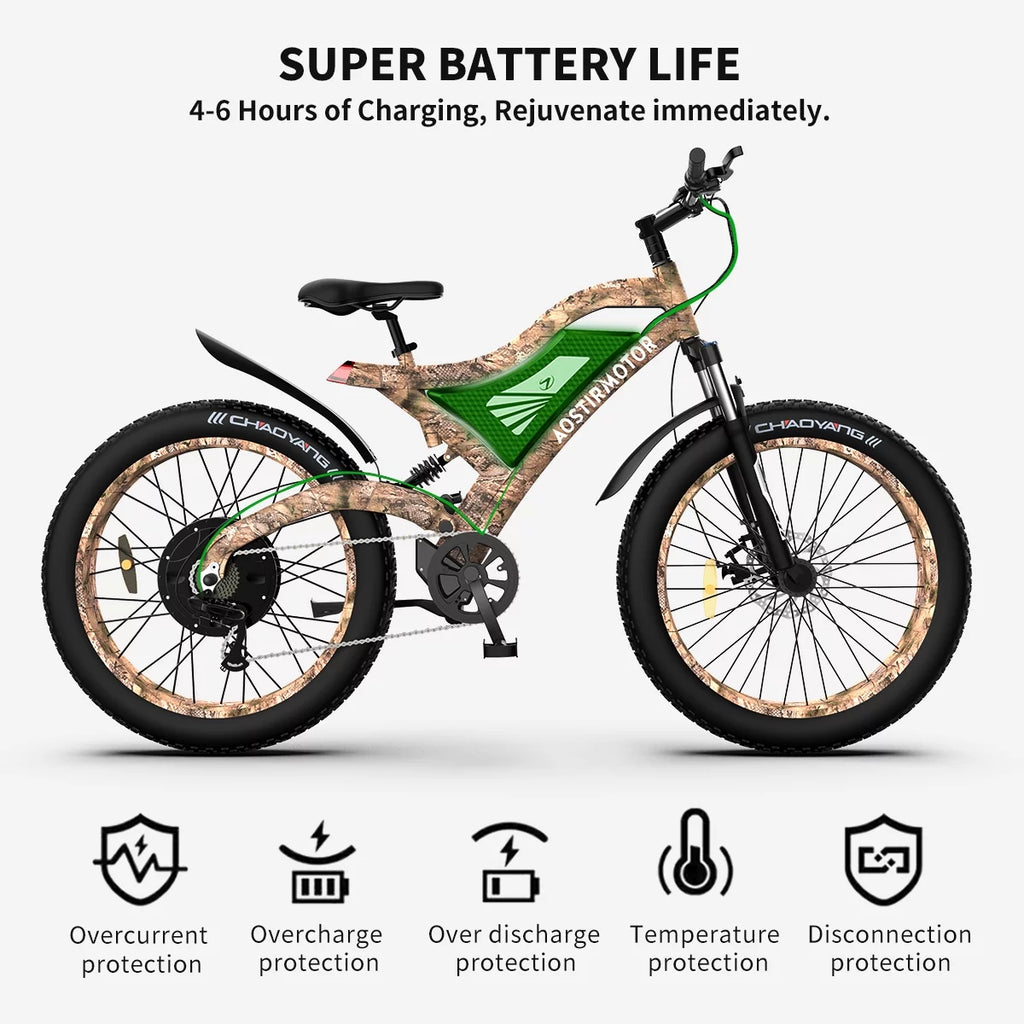 26 1500W Fat Tire Electric Bike 48V 15AH Removable Lithium Battery Full Suspension Mountain Bicycle T9052