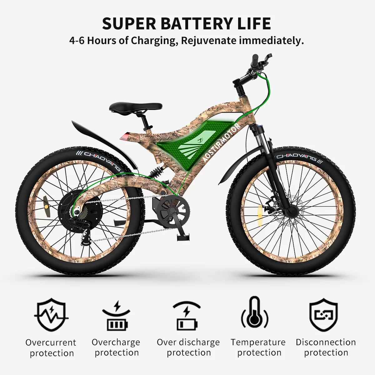 26 1500W Fat Tire Electric Bike 48V 15AH Removable Lithium Battery Full Suspension Mountain Bicycle T9052