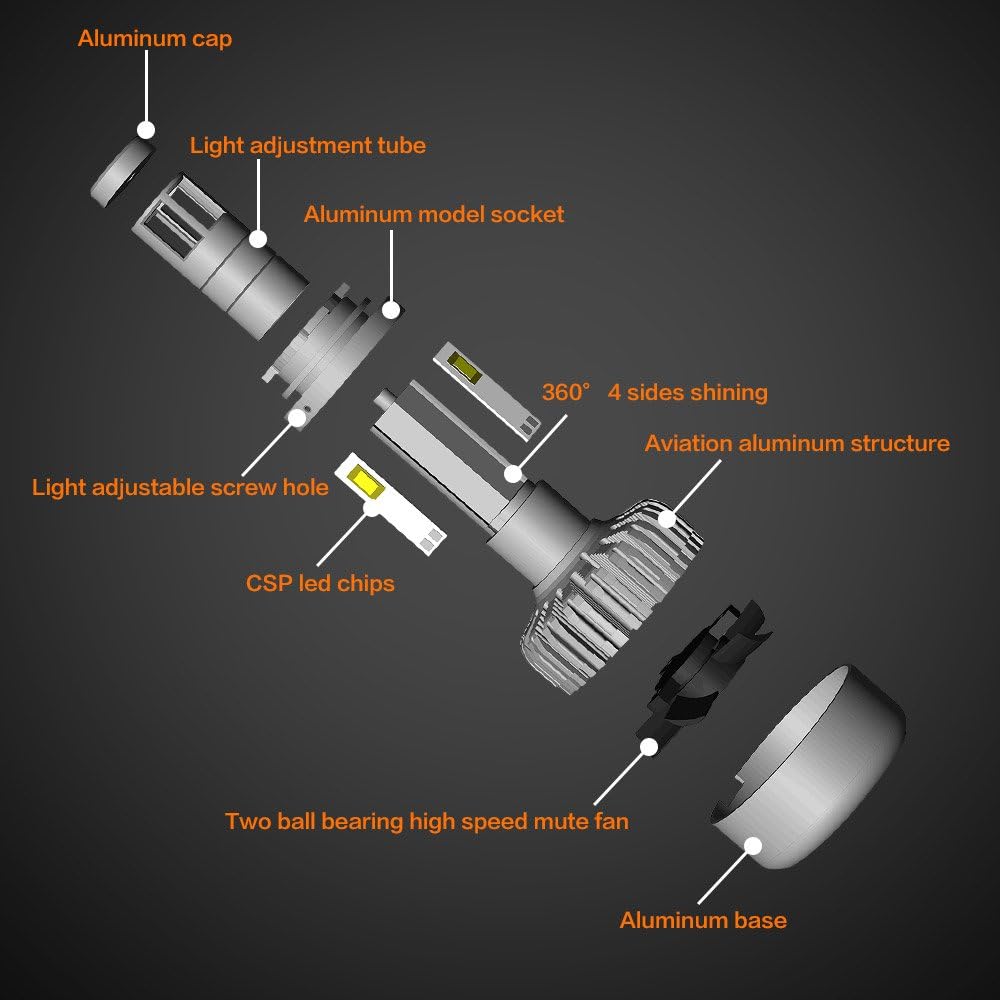 H11 LED Headlight Bulbs 6000K Low Beams Fog Lights Pack of 2 V136