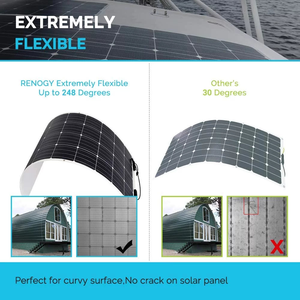 160 Watt 12 Volt Flexible Monocrystalline Solar Panel W740687