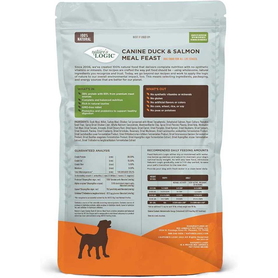 Sardine Meal Dry Dog Food X993024