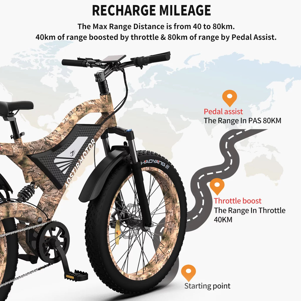 26 1500W Fat Tire Electric Bike 48V 15AH Removable Lithium Battery Full Suspension Mountain Bicycle T9052