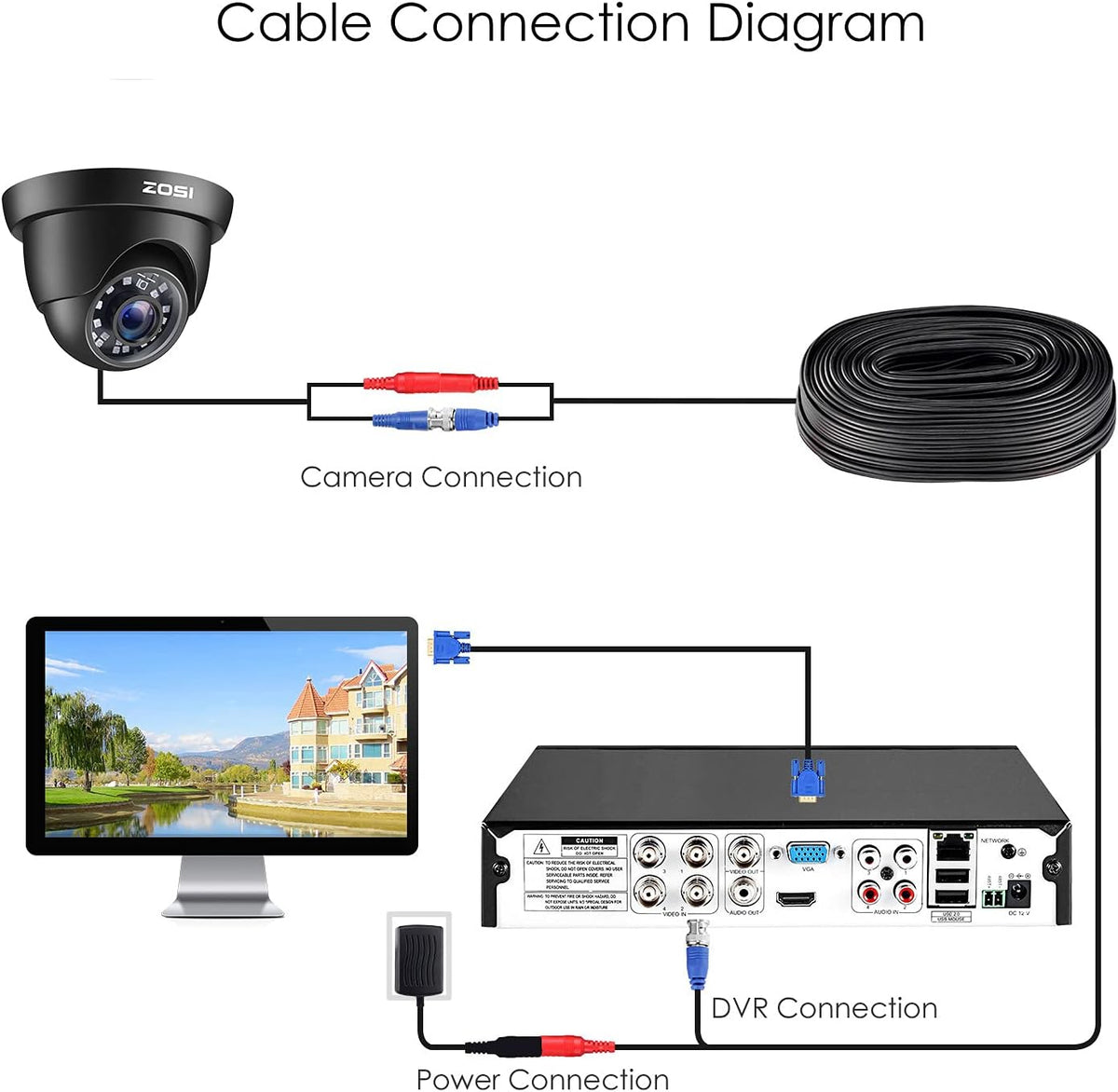4 Pack 2MP 1080p HD-TVI Black Dome Security Camera with 80ft Night Vision U507111