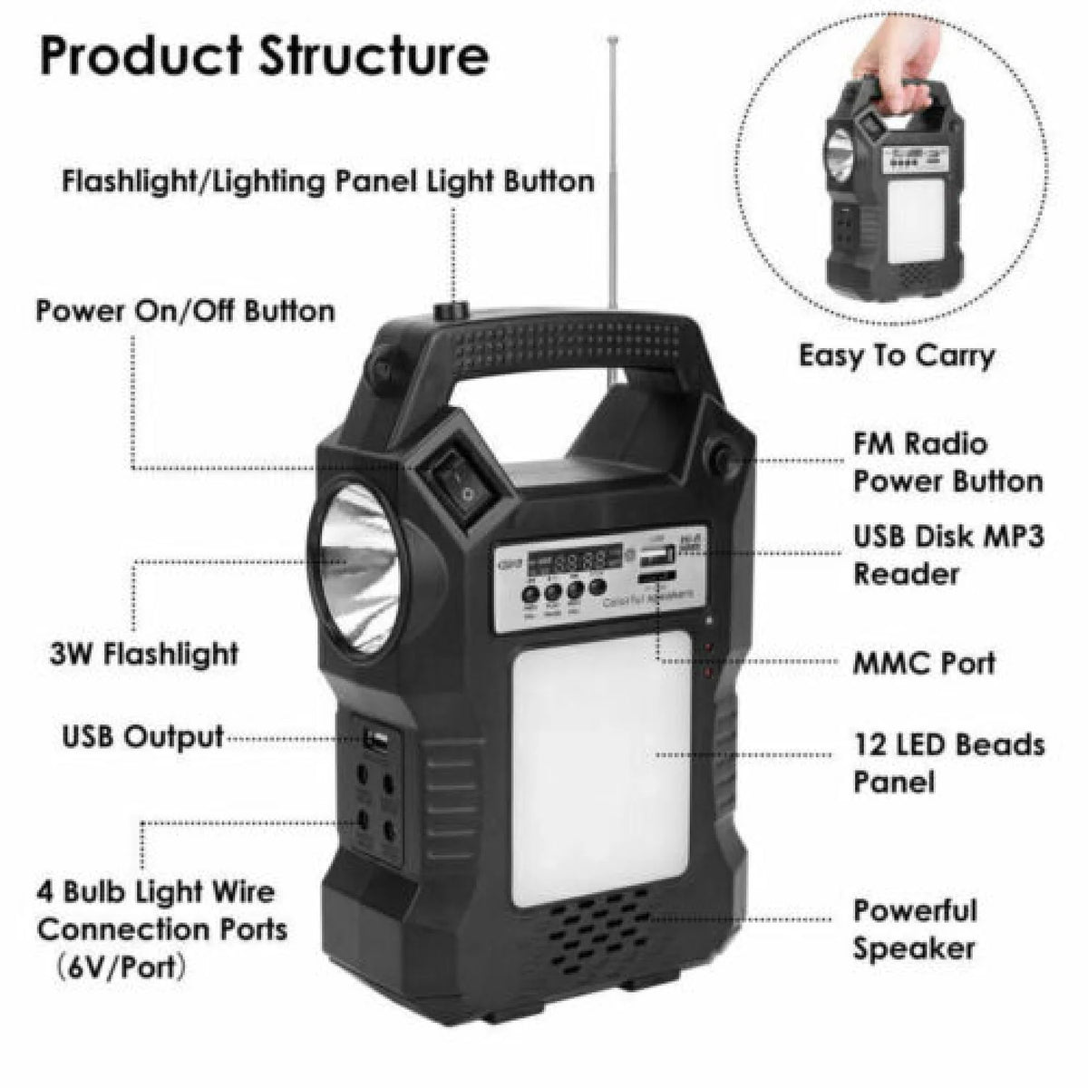 Portable Solar Power Station O794968