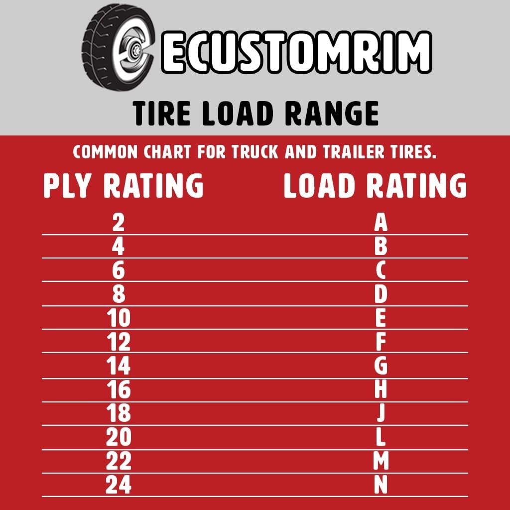 Radial Trailer Tire and Rim ST205/75R15 LRD 15X5 5-4.5 White Spoke Wheel M2619