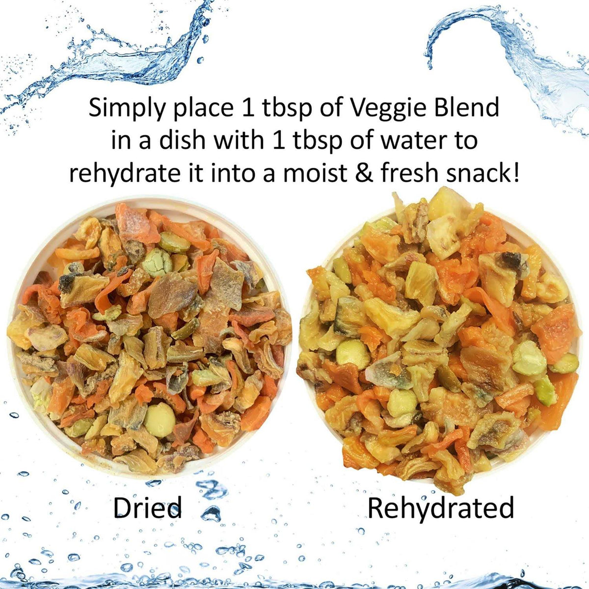 Squirrel Food Starter Package Y788