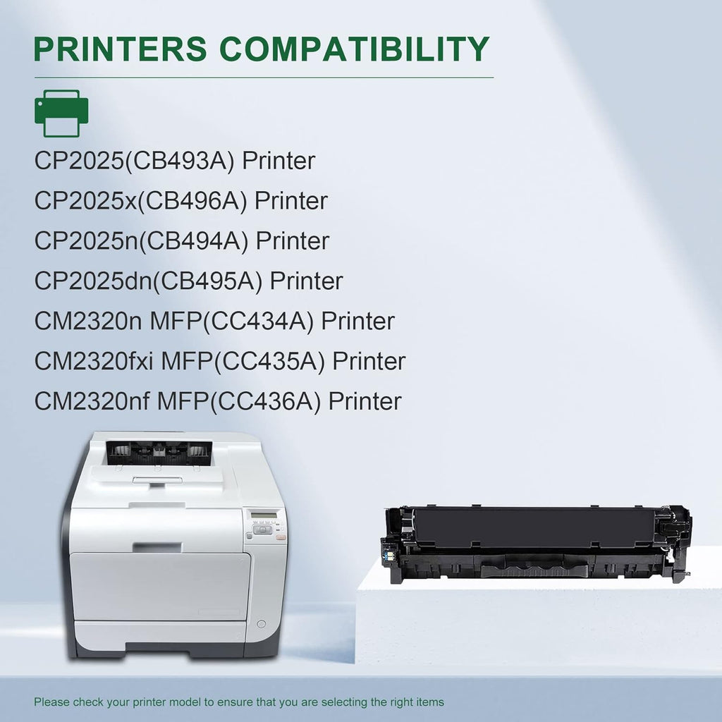 Cyan Toner Cartridge for HP Printer A5901