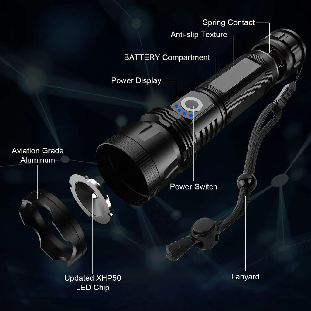 100000 High Lumens Usb Rechargeable Waterproof Flashlight W424176
