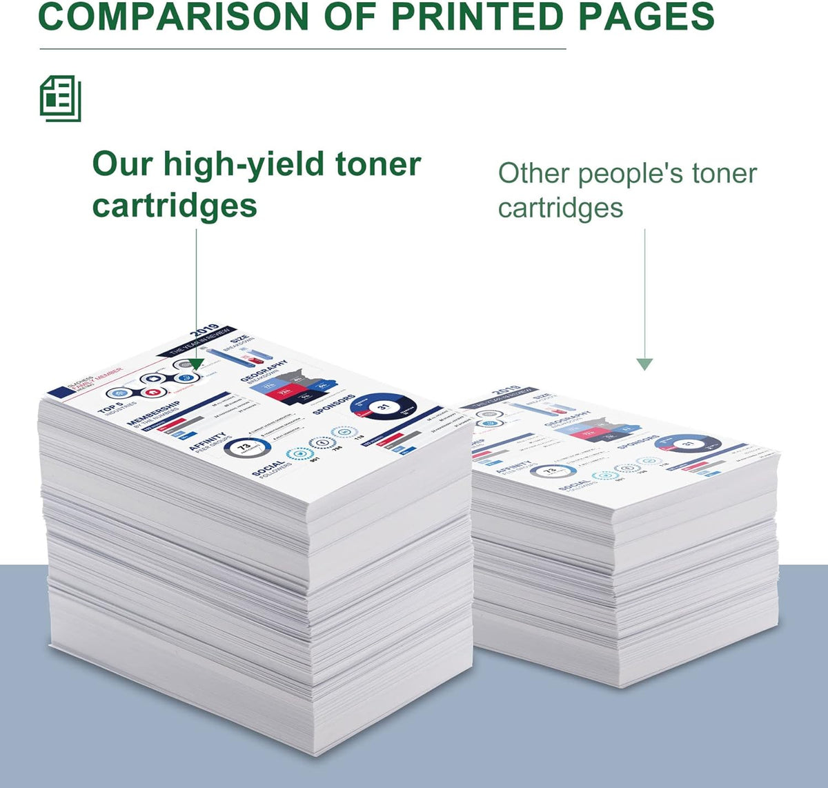 Cyan Toner Cartridge for HP Printer A5901