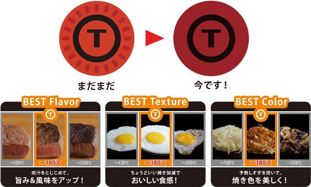 9-Point Frying Pan Set with Lid C3977